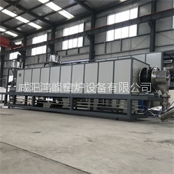 大型連續(xù)式規(guī)?；a(chǎn)爐